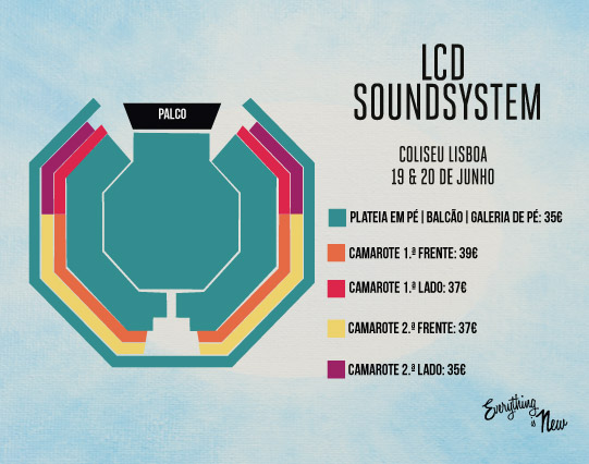 LCD Soundsystem